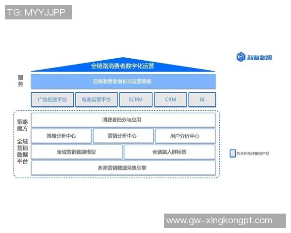 实时新闻深度分析北京足球队的运营策略与市场推广模式